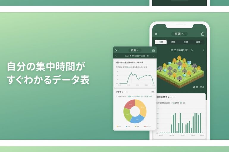 forest２