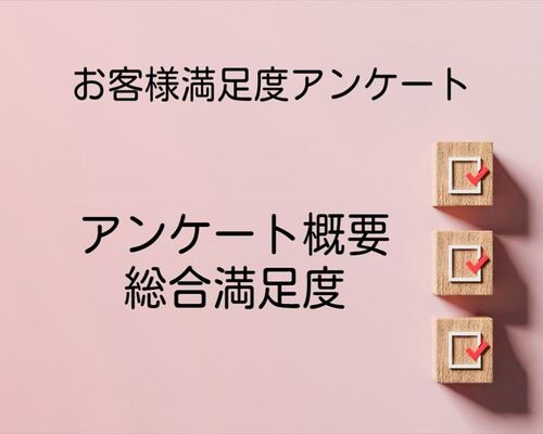 アンケート概要　総合満足度