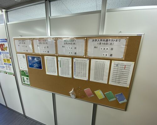 完全個別指導塾PRIDE　掲示板