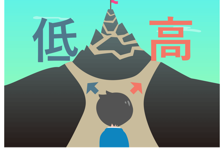 高得点への道