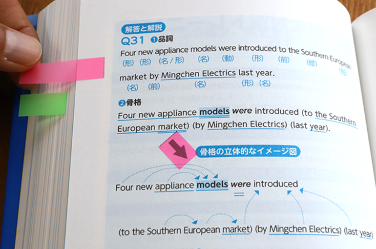 ココサスプラス　完全個別指導塾PRIDE